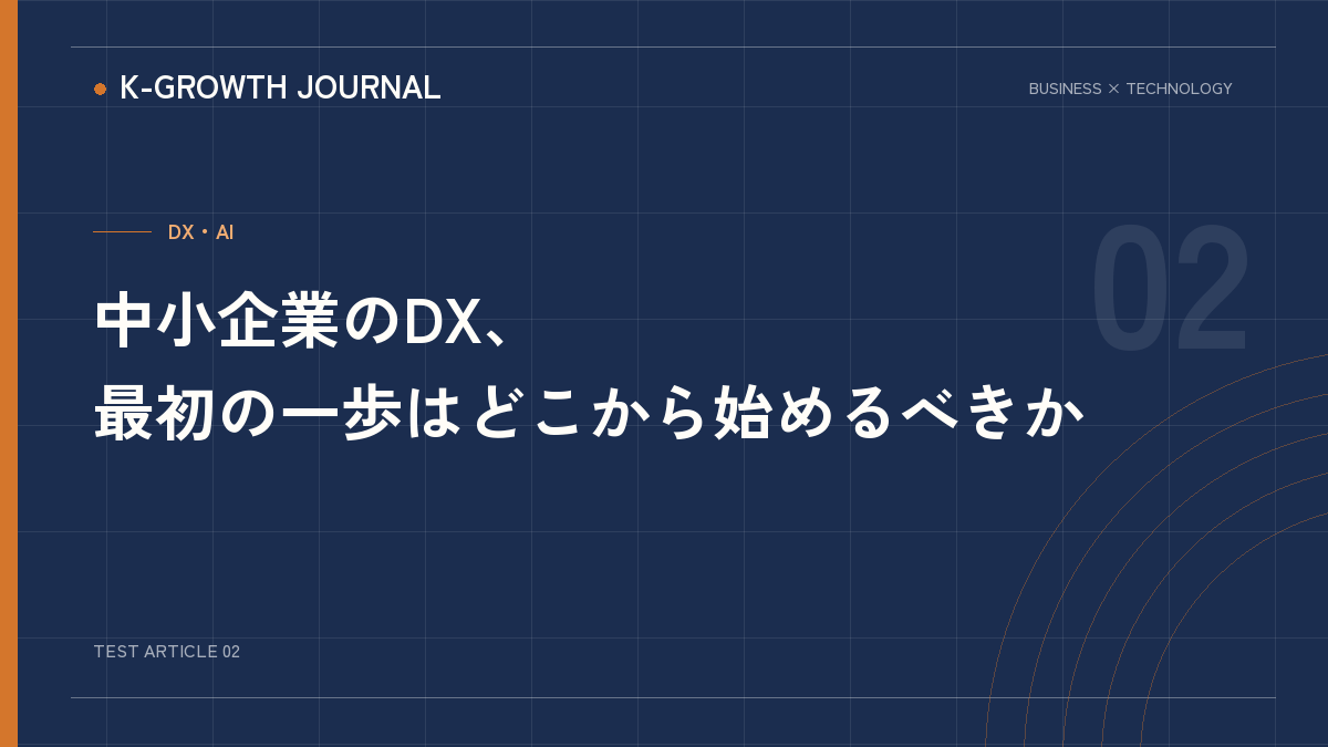 中小企業のDXの始め方を示すテスト記事画像